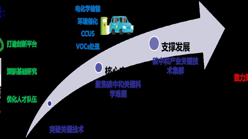 环保色母粒：绿色制造的关键元素